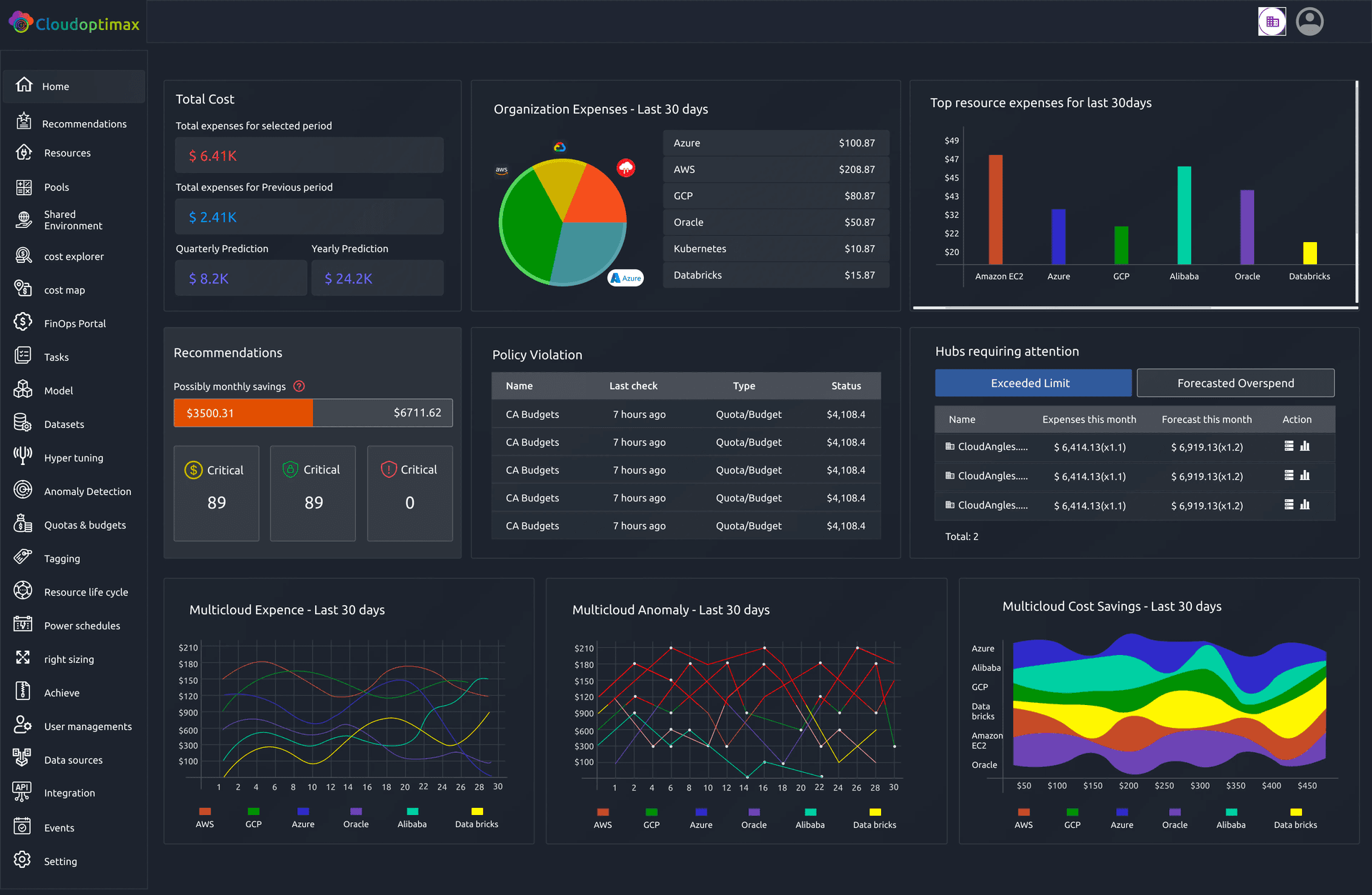 platform screen images