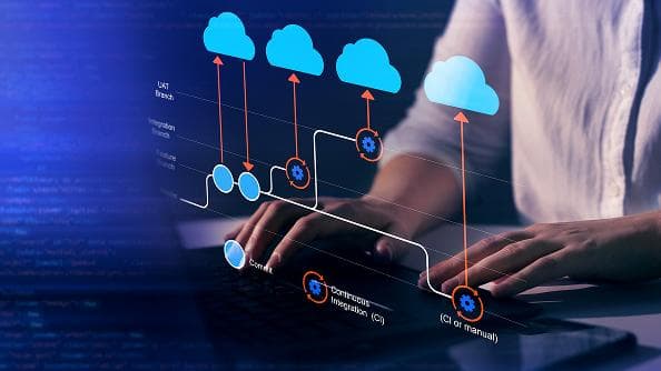 Data Pipeline Automation