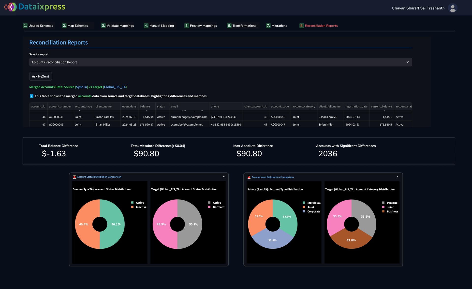 platform screen images
