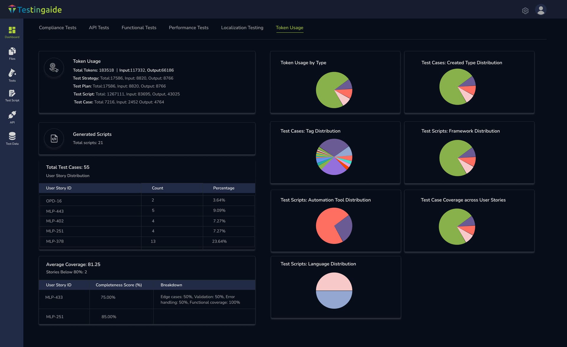platform screen images