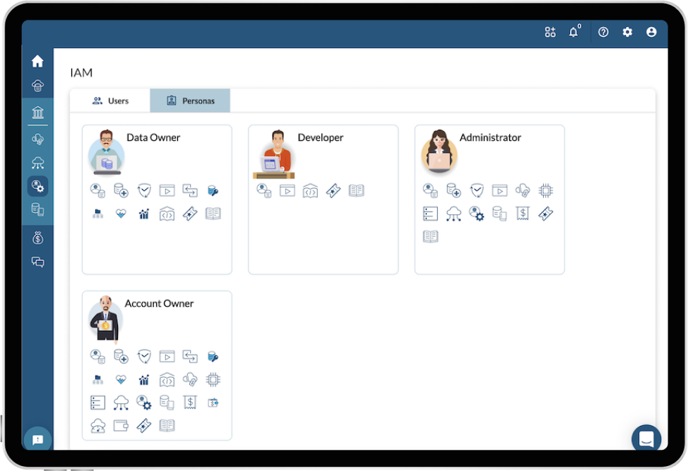 Oracle Cloud Hosting and Delivery Policies – Understanding the Foundation